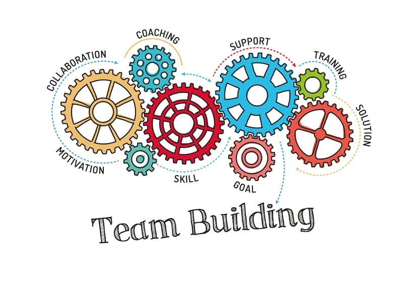 HR Skills, Team Building